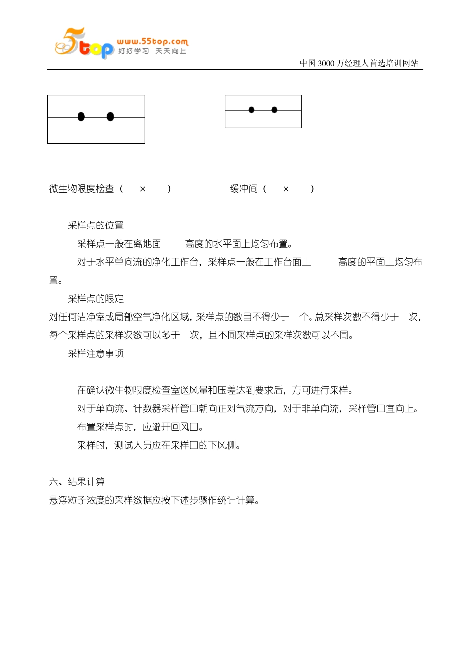 微生物限度检查室悬浮粒子测试操作规程_第3页