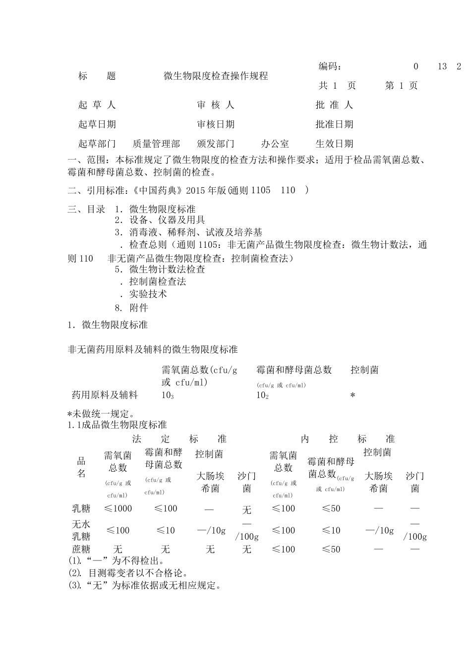 微生物限度检查操作规程(中国药典2015版四部通则)_第1页