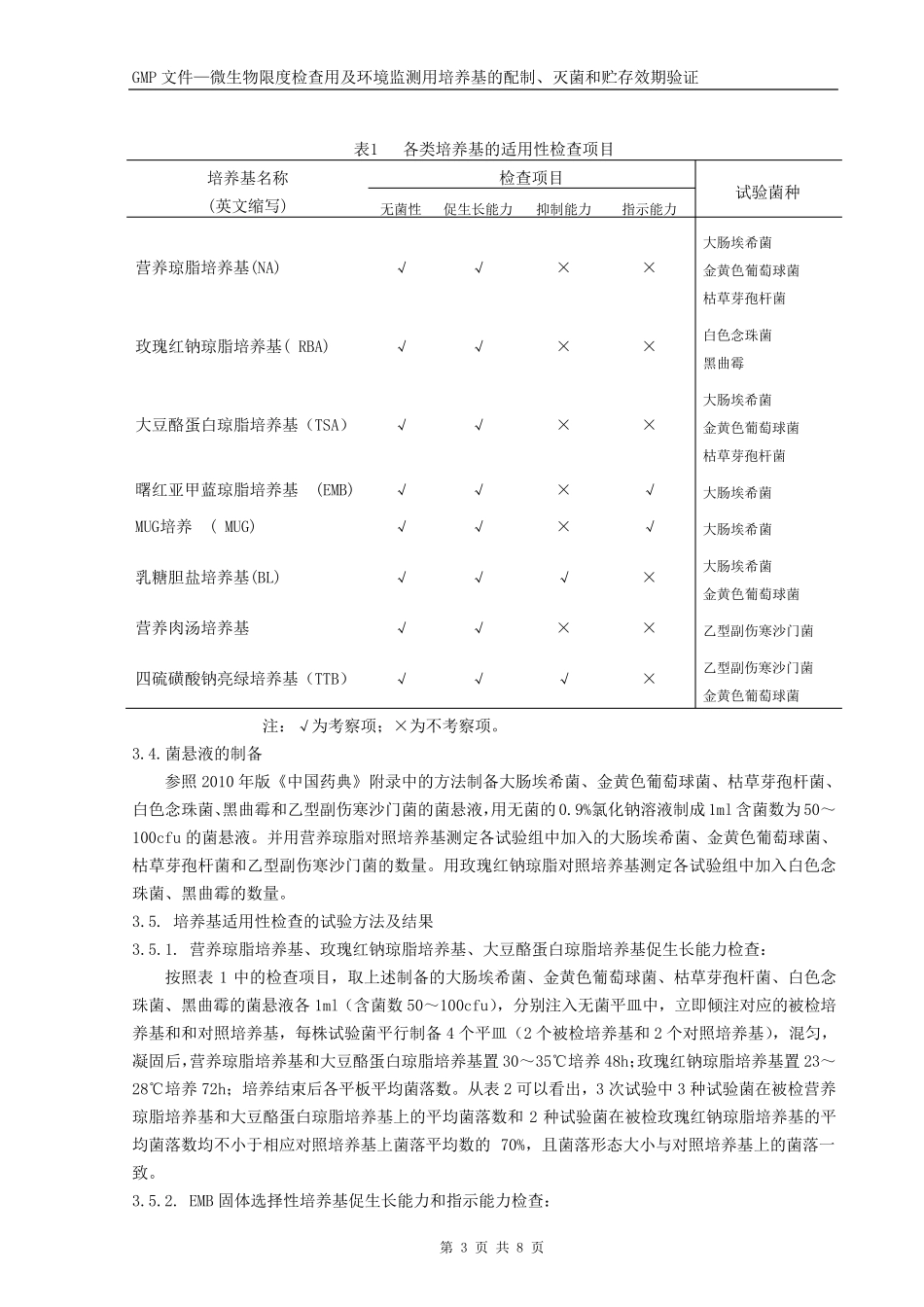 微生物限度检查用及环境监测用培养基的配制、灭菌和贮存效期验证_第3页