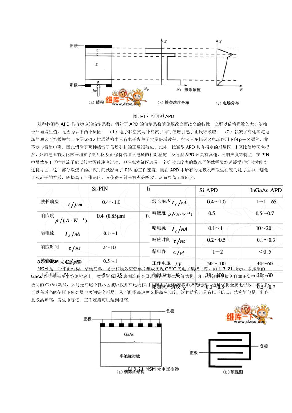 微电子与电子第三章2_第3页
