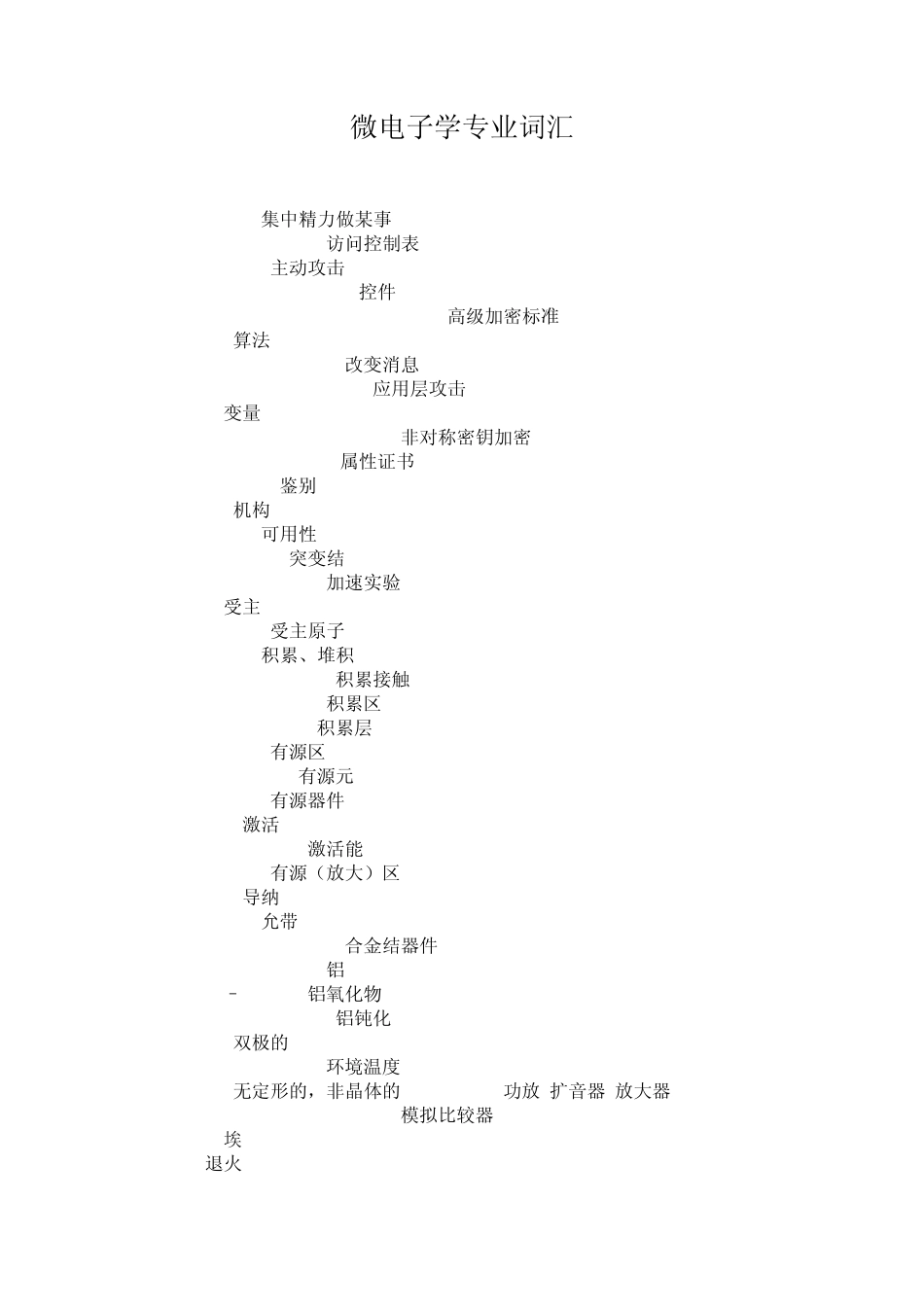 微电子专业英语_第1页