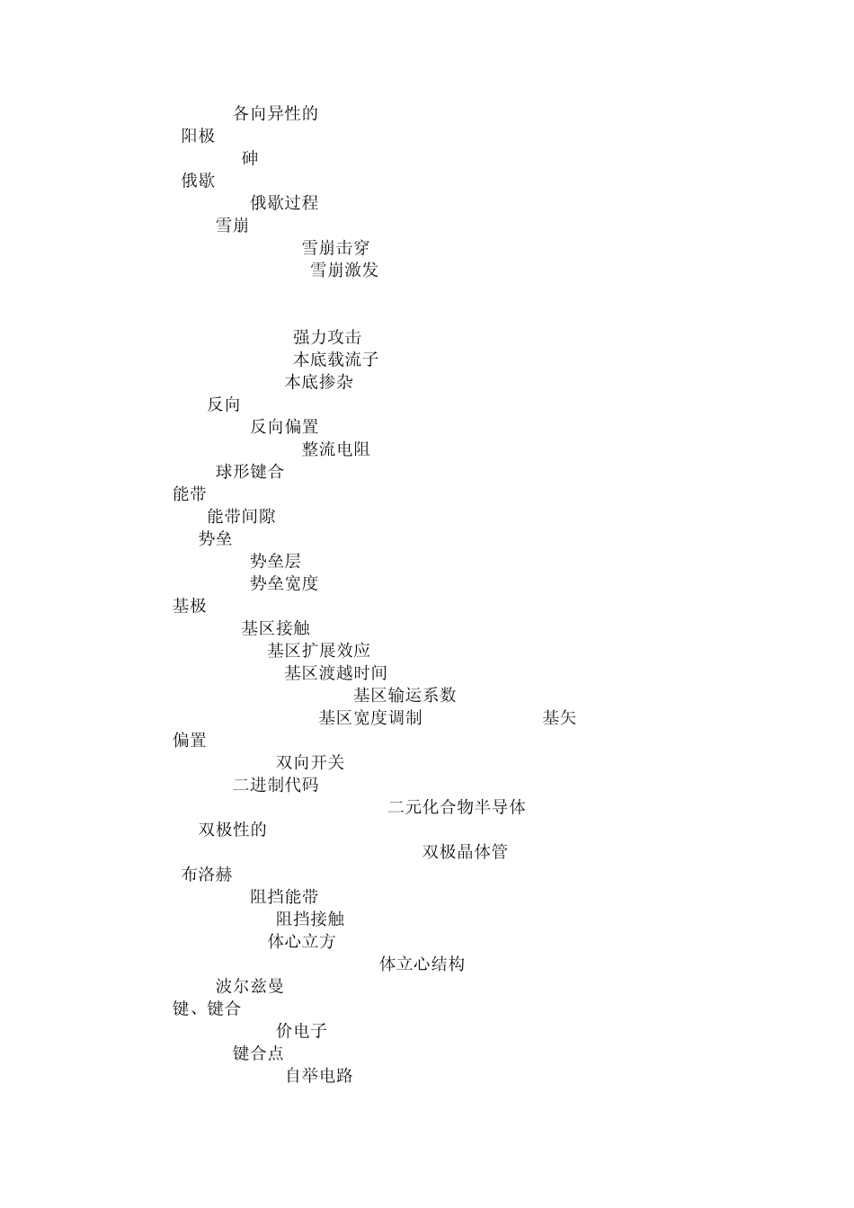 微电子专业英语_第2页
