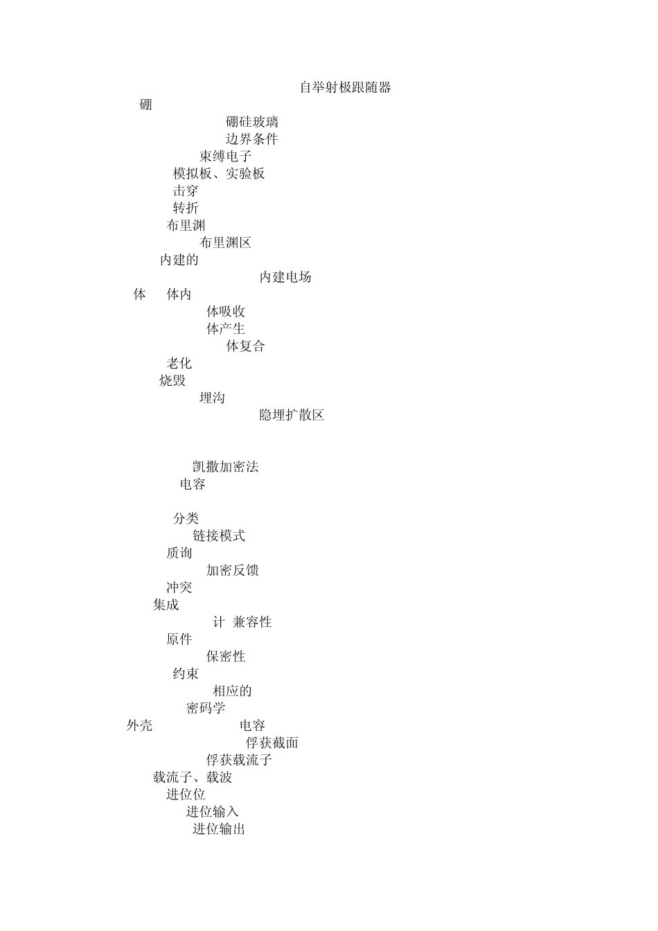 微电子专业英语_第3页