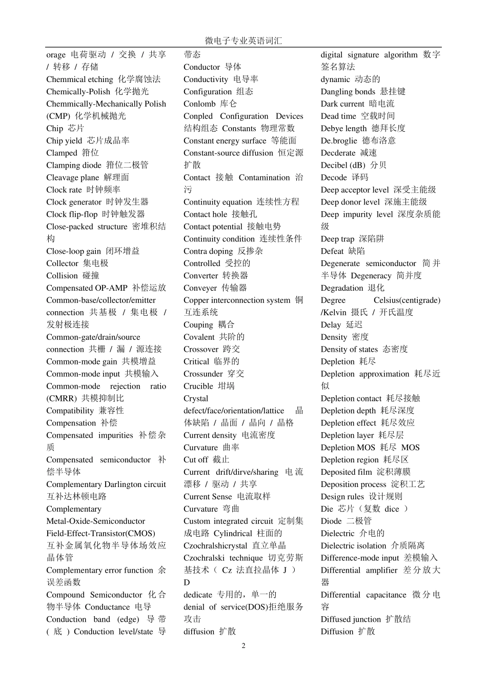 微电子专业英语词汇_第2页