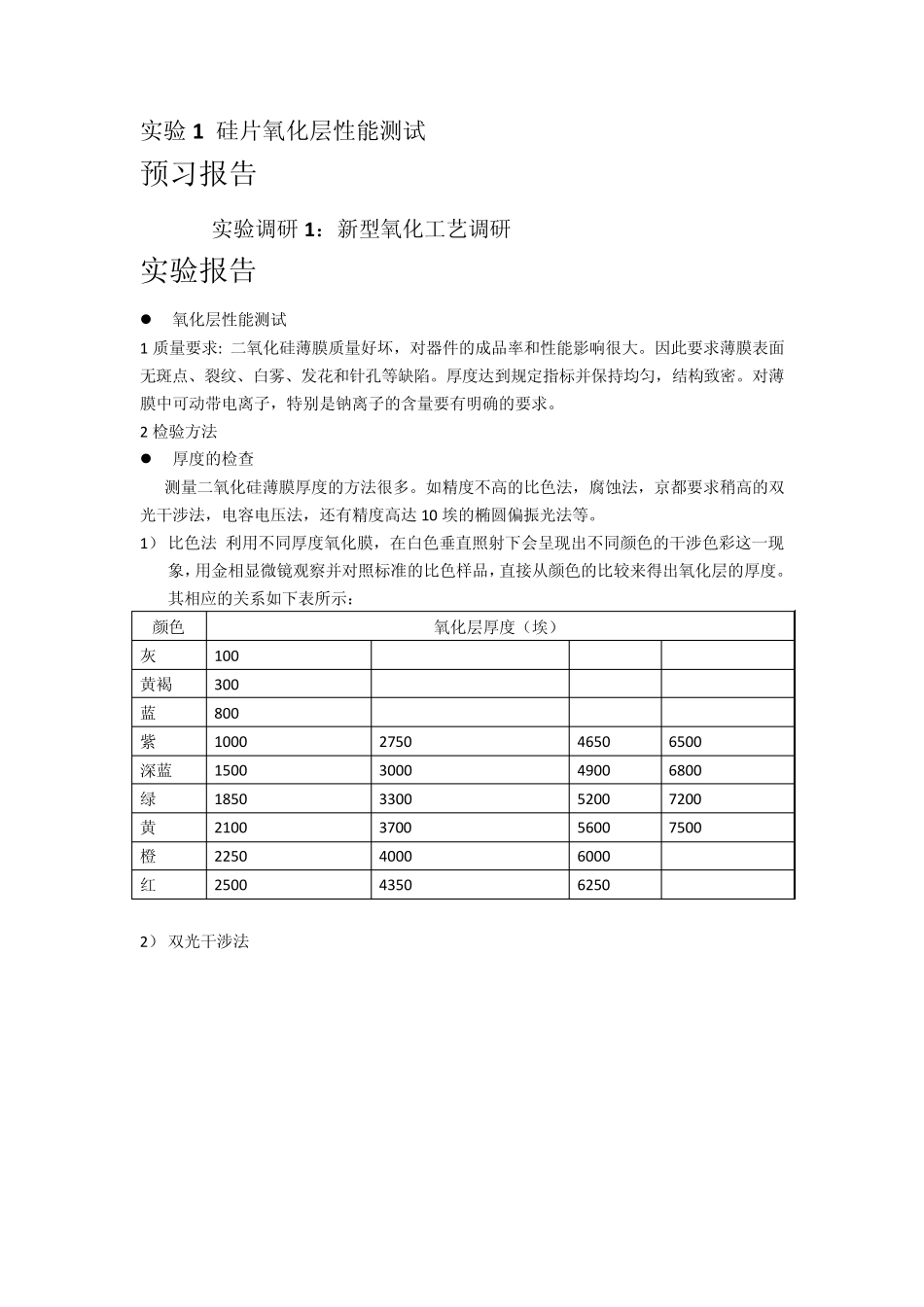 微电子参考实验报告19_第1页