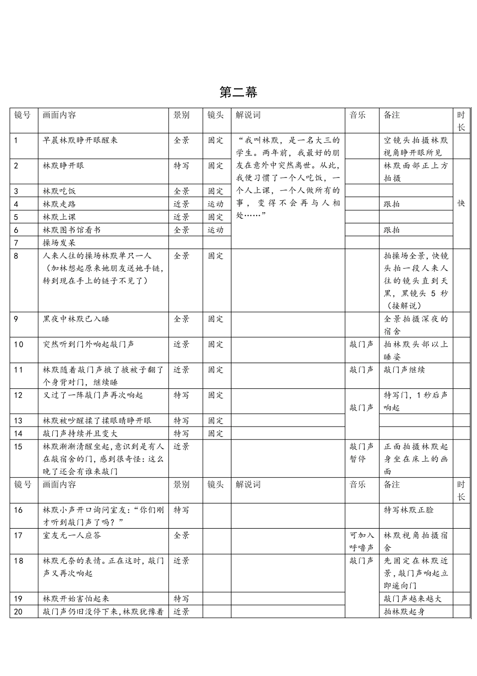 微电影《朋友》分镜头脚本_第2页