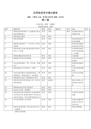 微电影《朋友》分镜头脚本