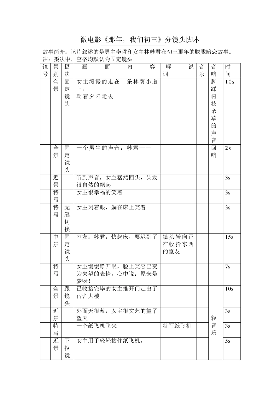 微电影分镜头脚本_第1页
