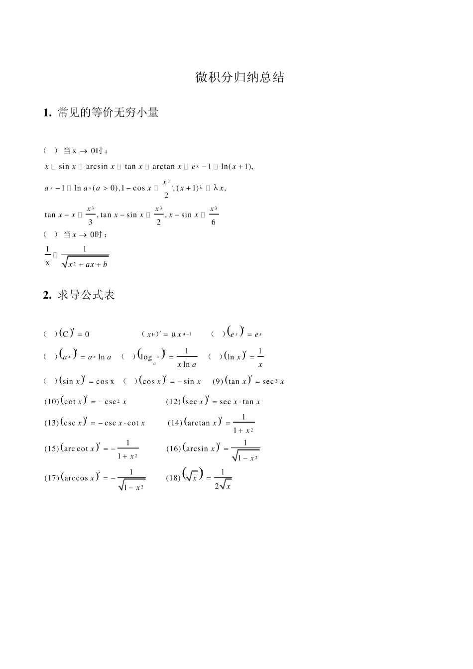 微积分归纳总结_第1页
