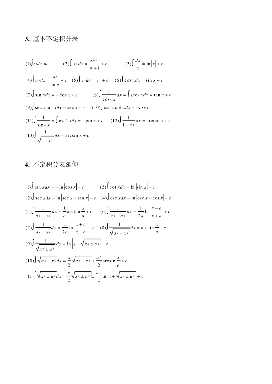 微积分归纳总结_第2页
