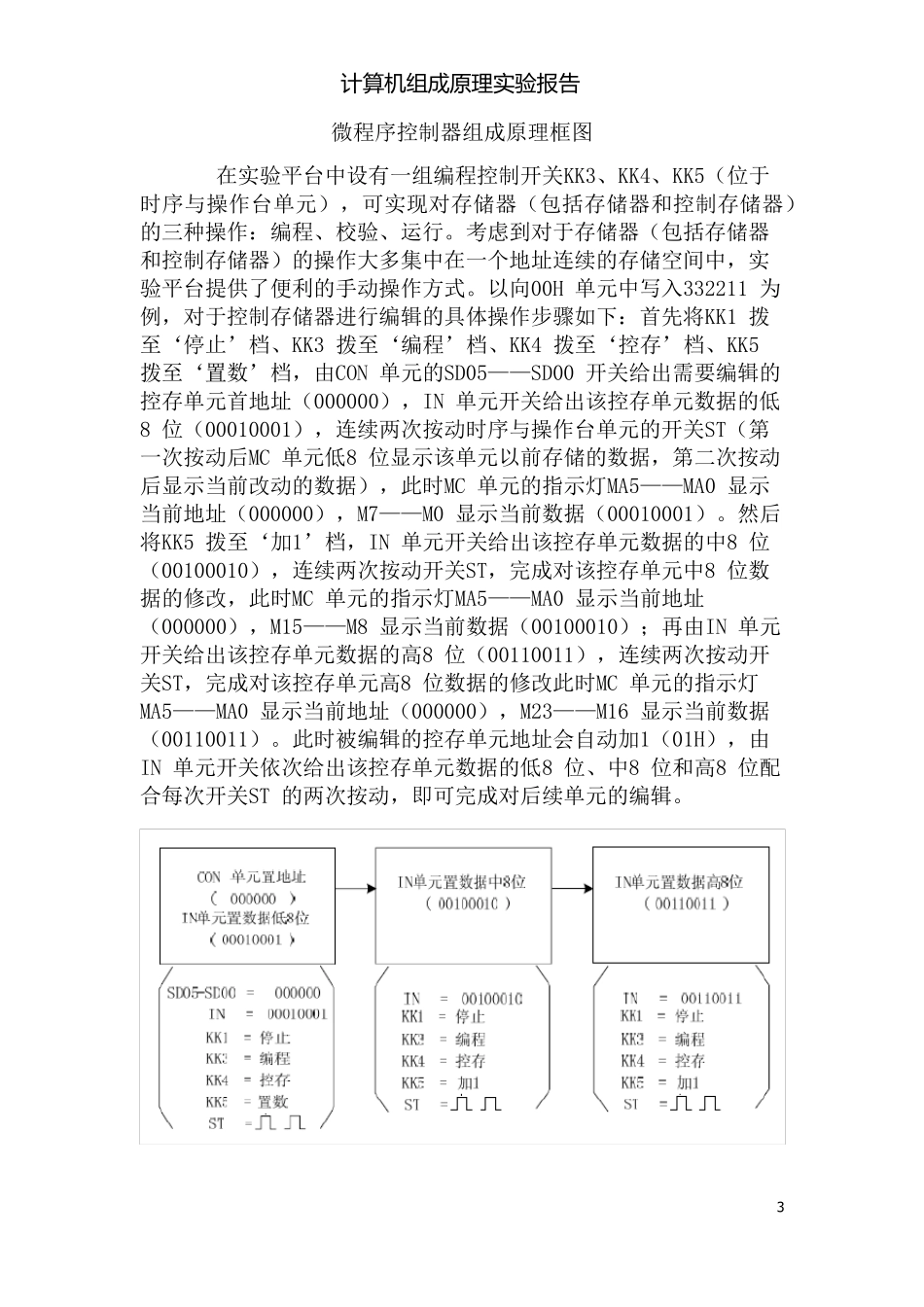 微程序控制器实验报告_第3页