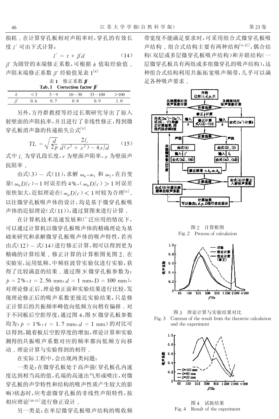 微穿孔板吸声结构计算及其应用_第3页