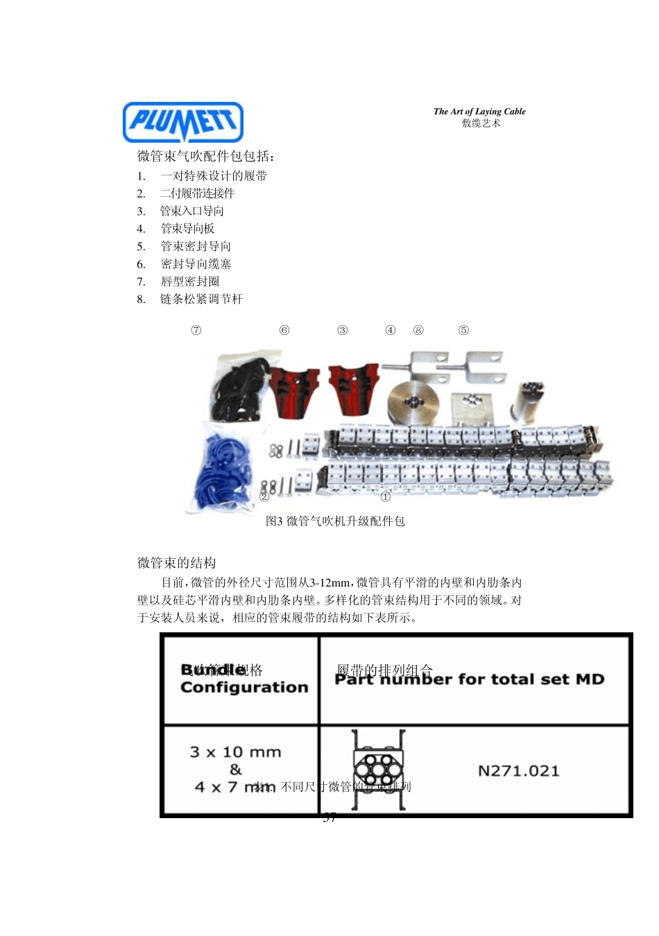 微管和微缆的敷设设备和技术_第3页