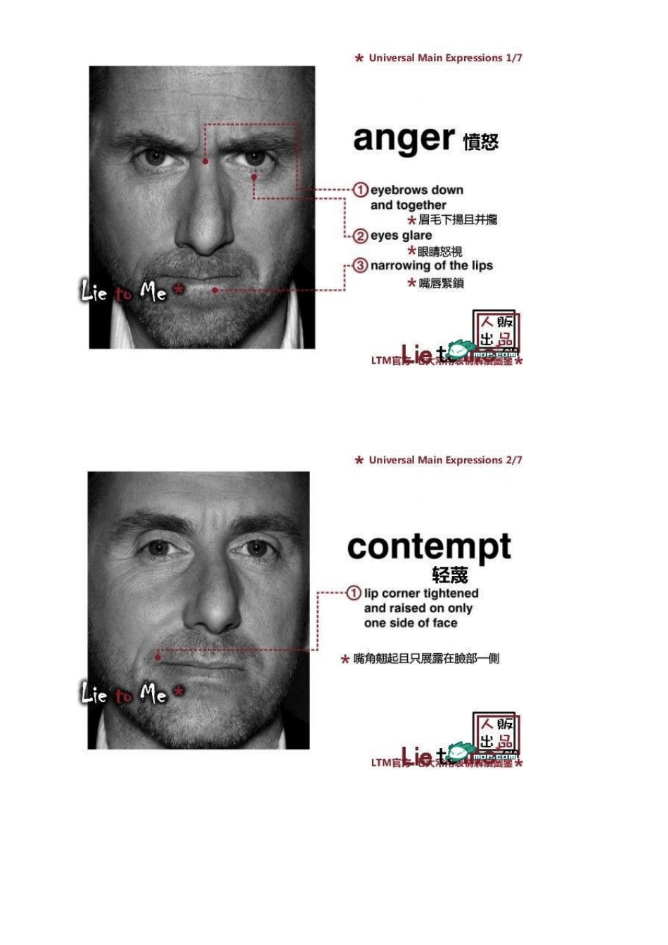 微表情心理学_第2页