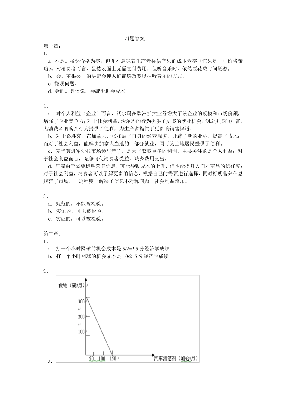 微观经济学习题答案_第1页