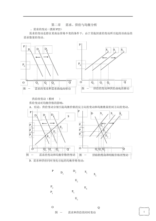 微观经济学作图题