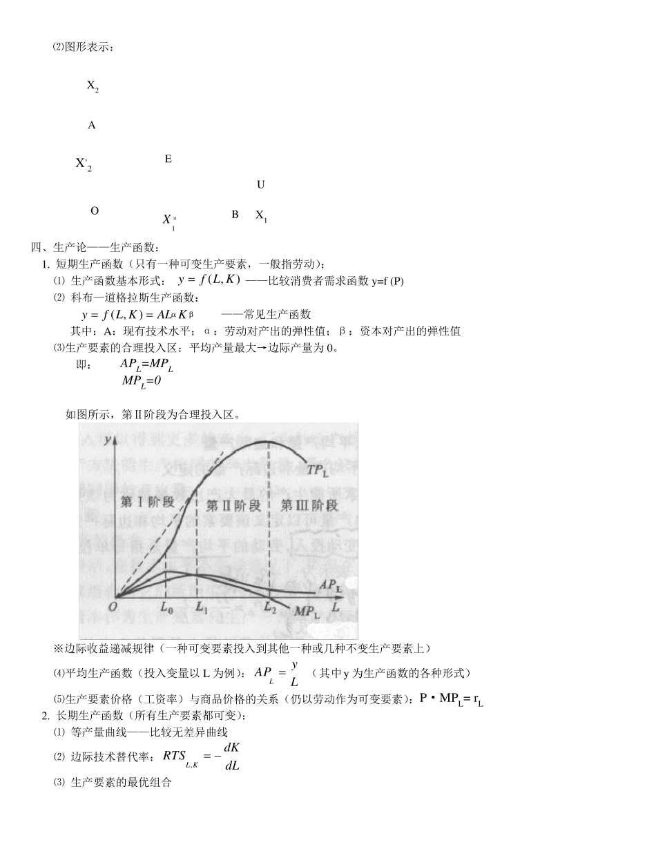 微观经济学公式汇总_第2页