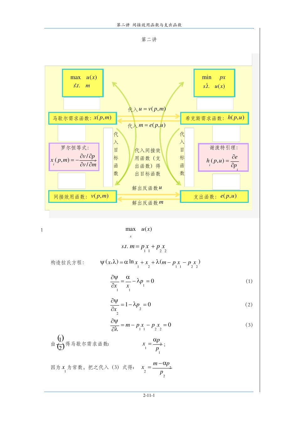 微观经济学十八讲课后题答案：第二讲_第1页