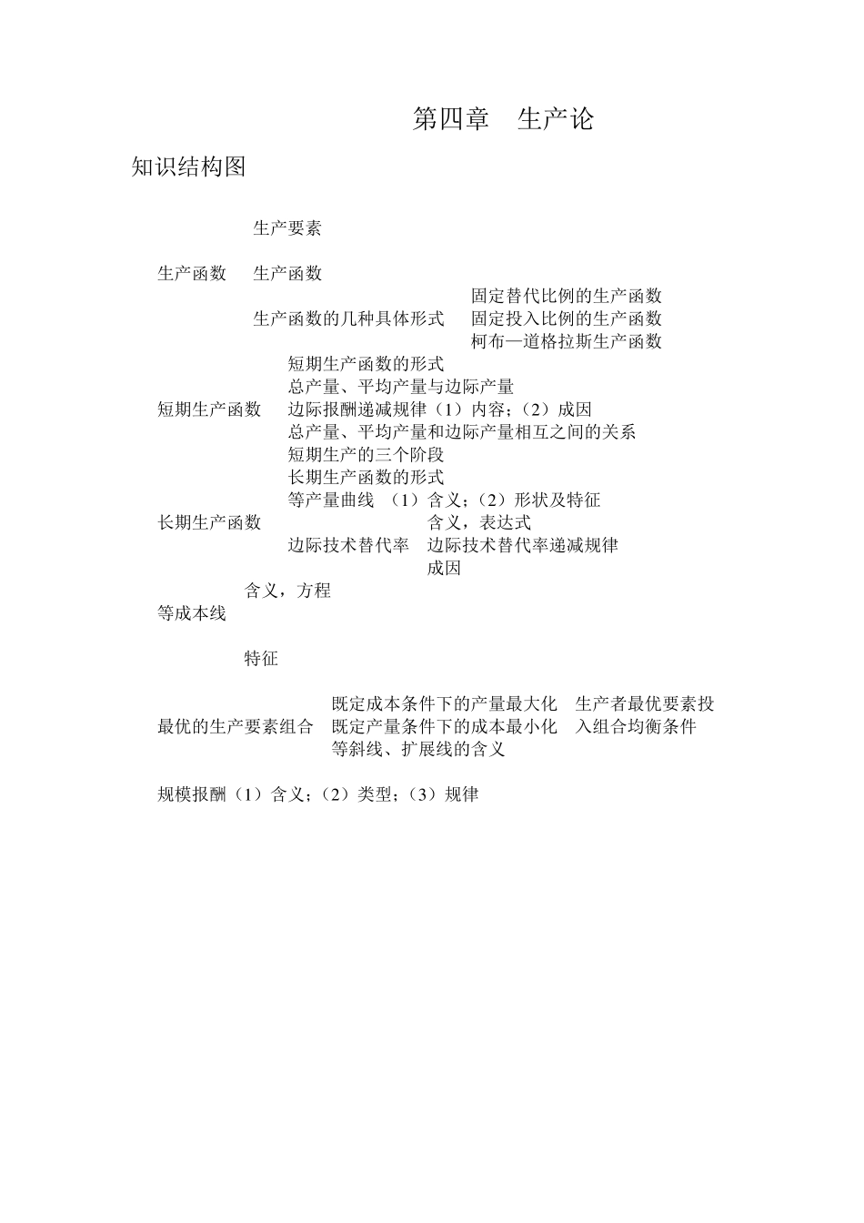 微观经济学各章知识结构图_第3页