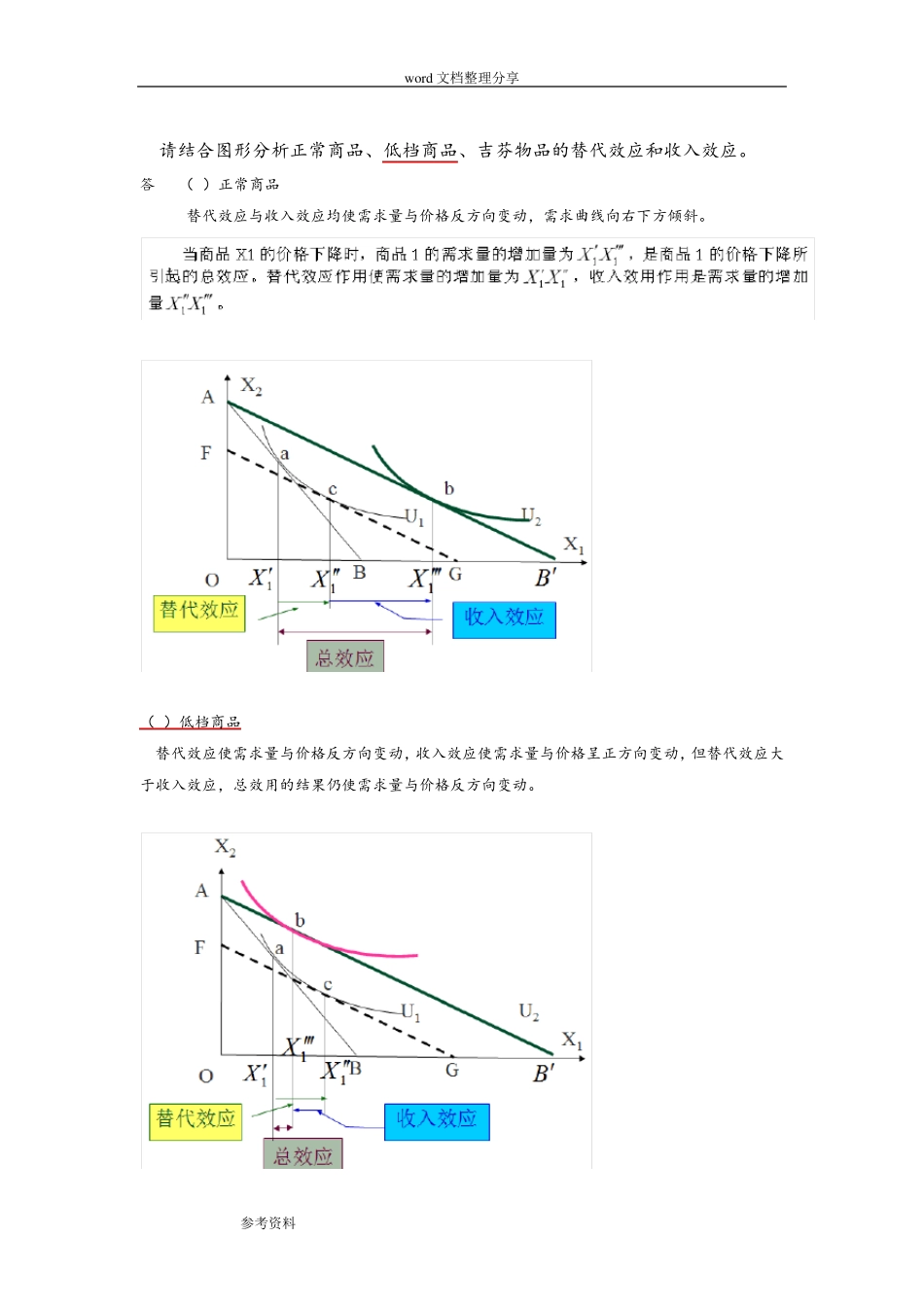 微观经济学复习重点_第3页