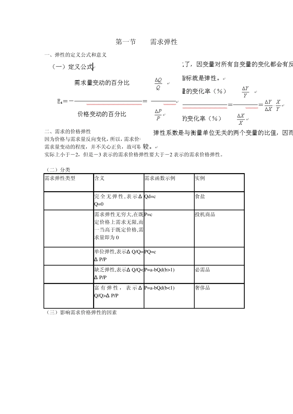 微观经济学第三章供求理论弹性理论课件_第1页