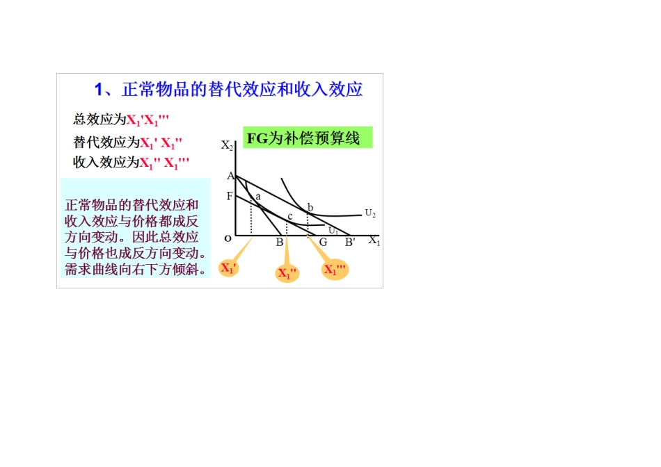 微观经济学简答+论述题_第2页