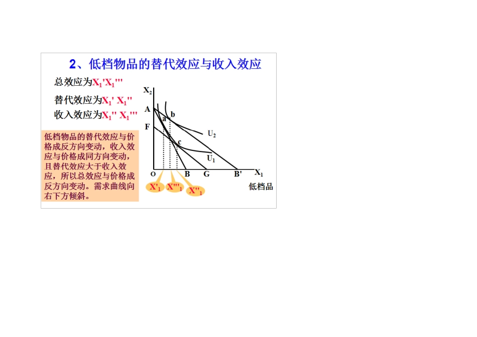 微观经济学简答+论述题_第3页