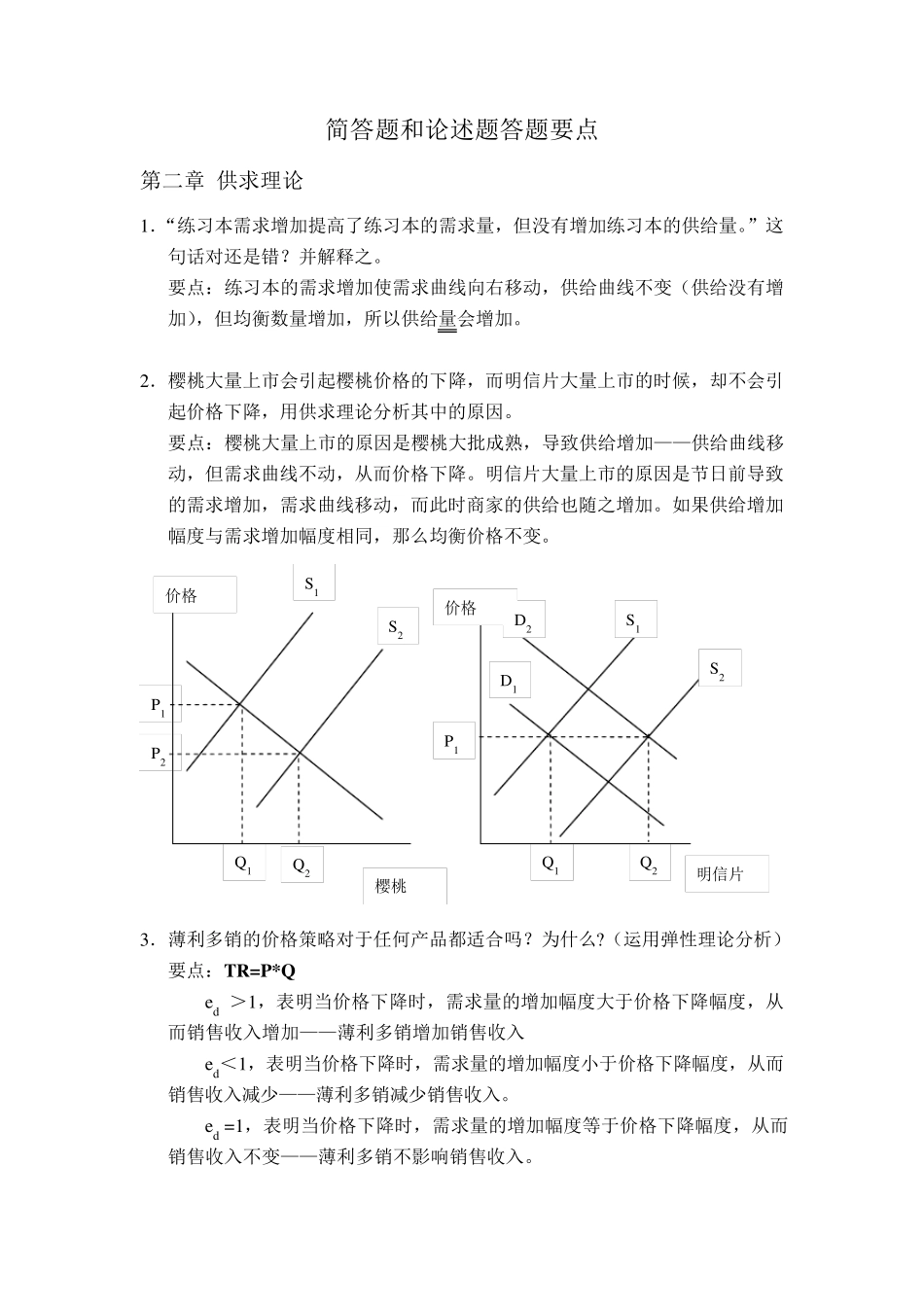微观经济学简答论述题答题要点_第1页