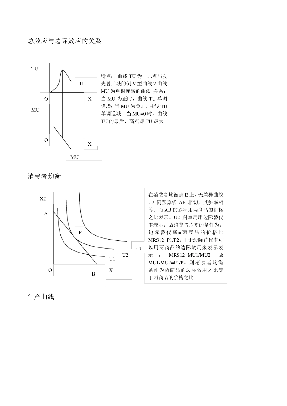 微观经济学考试题答案(画图分析)_第1页