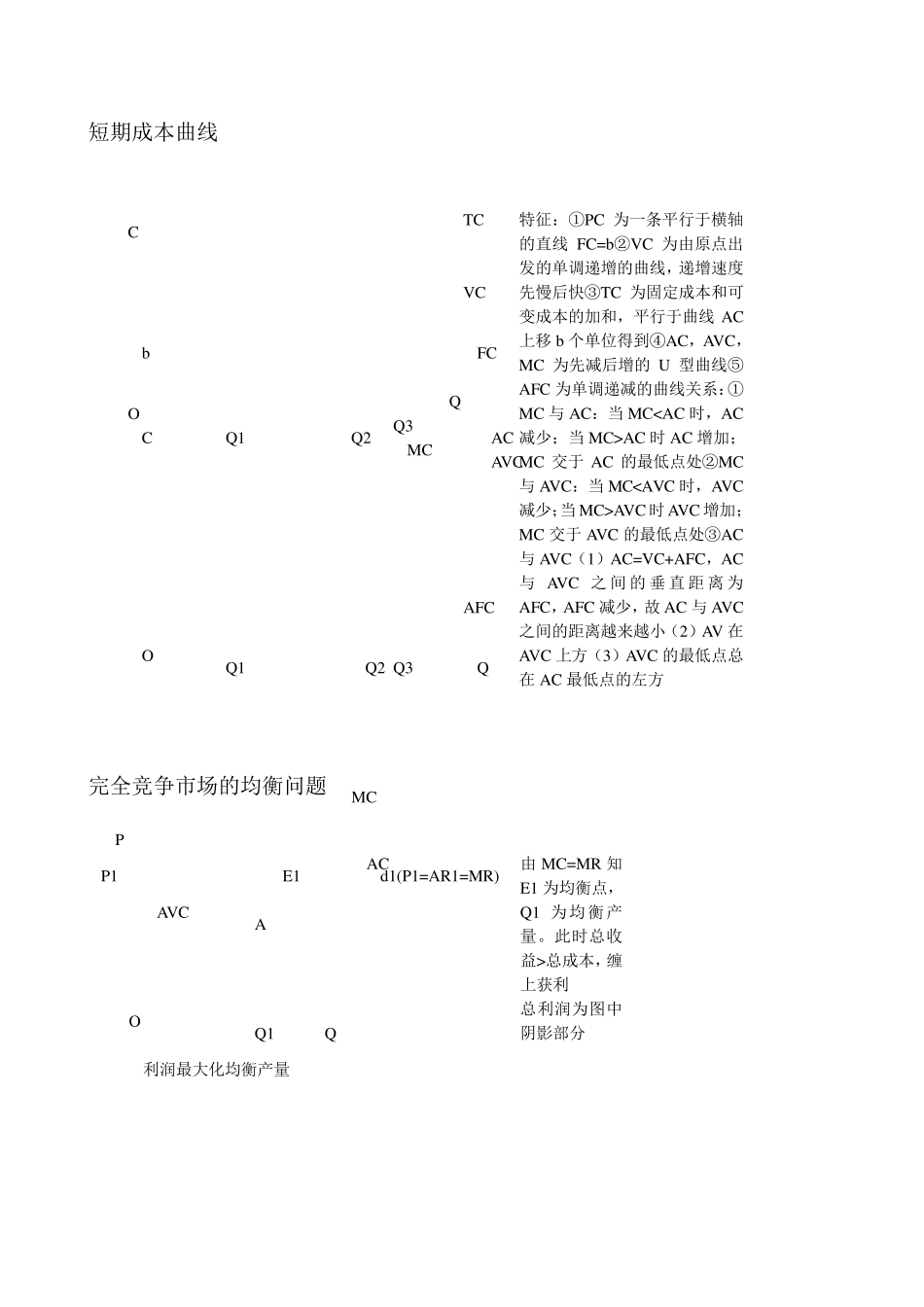 微观经济学考试题答案(画图分析)_第3页