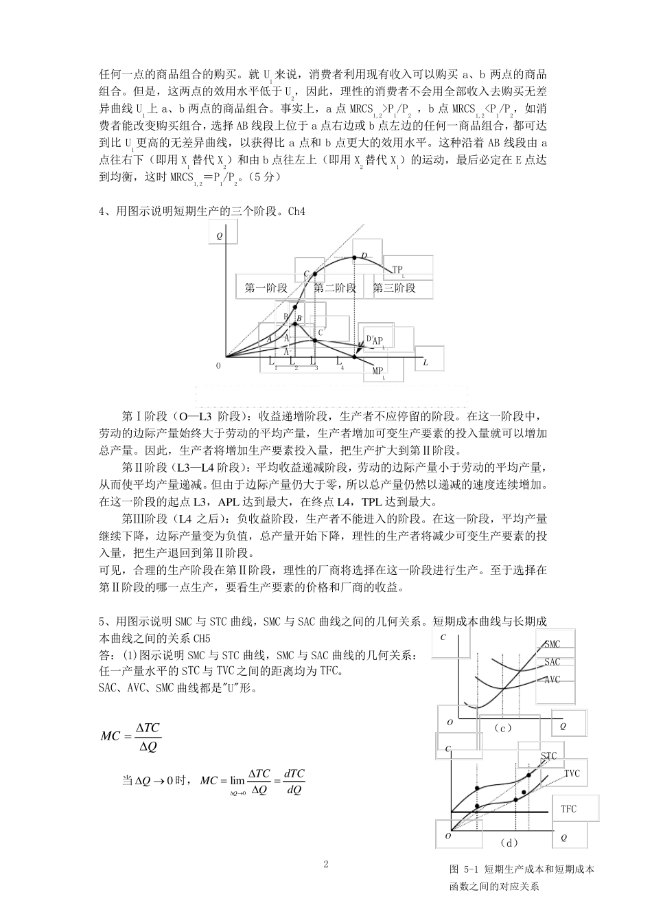 微观经济学论述题答案_第2页