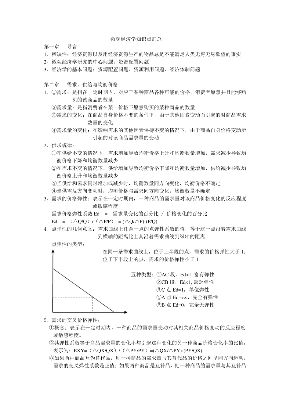 微观经济学重点整理(附图)1_第1页