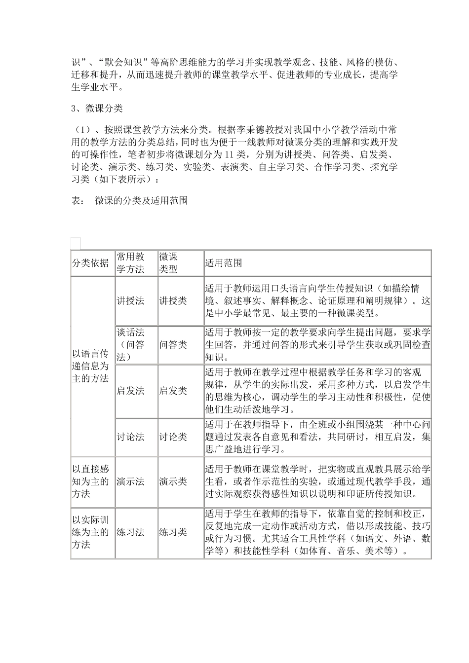 微课在教学中的作用_第2页