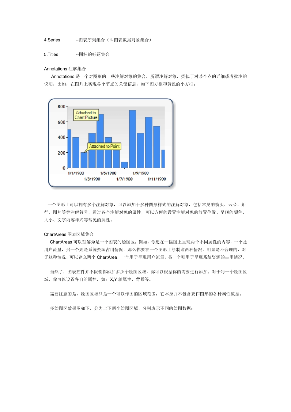 微软Chart控件学习教程_第2页
