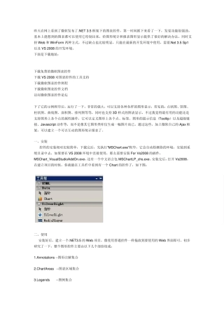 微软Chart控件学习教程