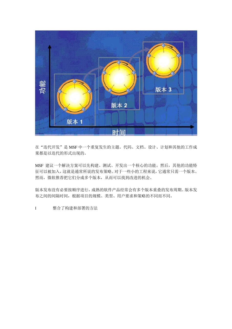 微软MSF过程模型_第3页