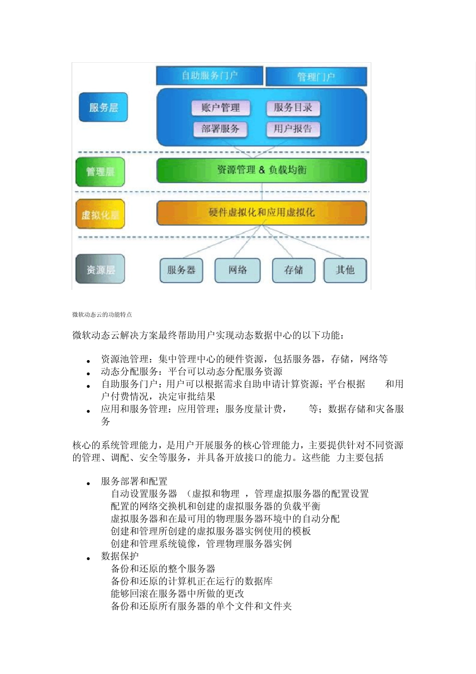 微软动态云方案介绍_第3页