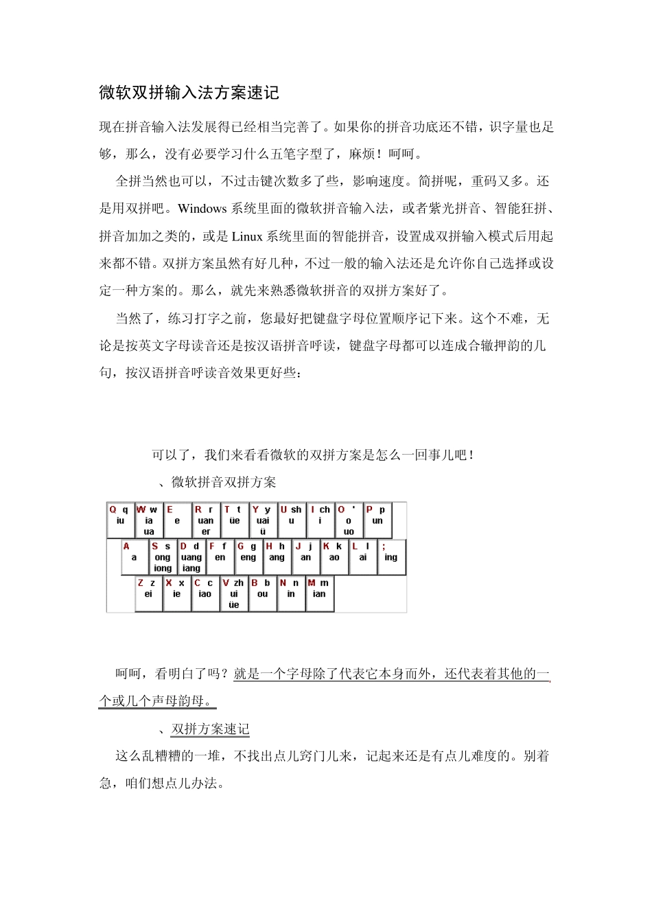 微软双拼输入法方案速记_第1页