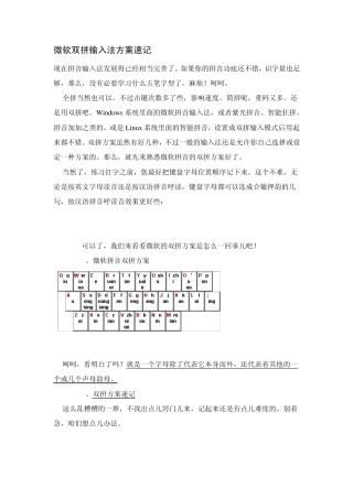 微软双拼输入法方案速记
