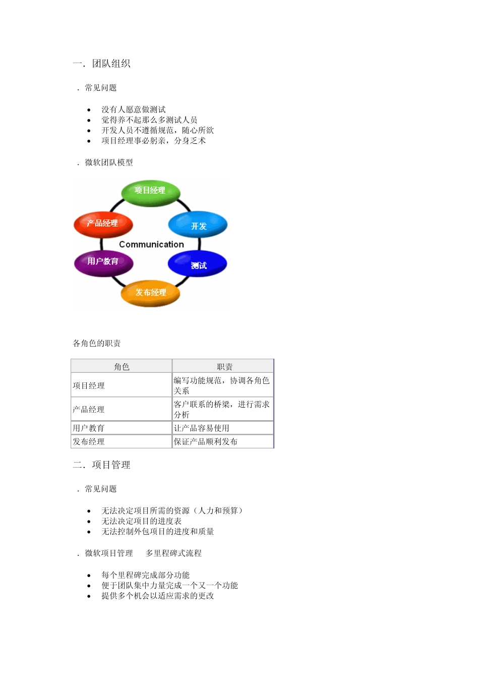 微软开发流程_第1页
