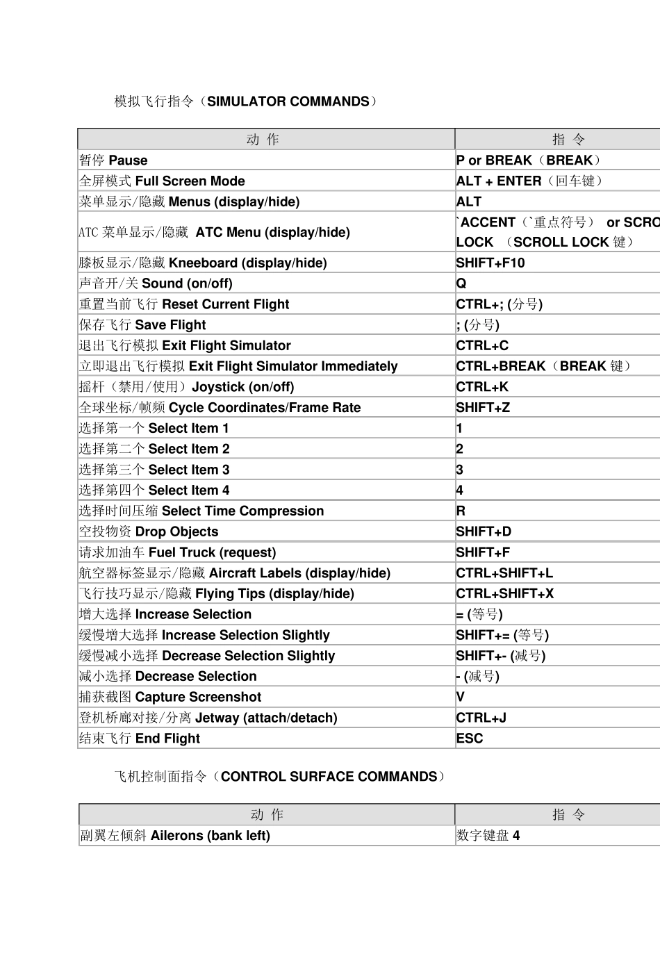 微软模拟飞行10新手教程1_第2页