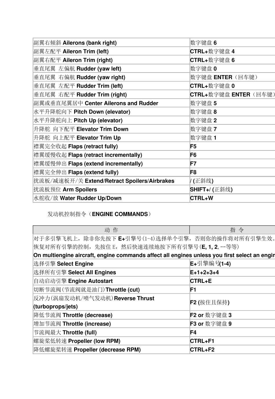 微软模拟飞行10新手教程1_第3页
