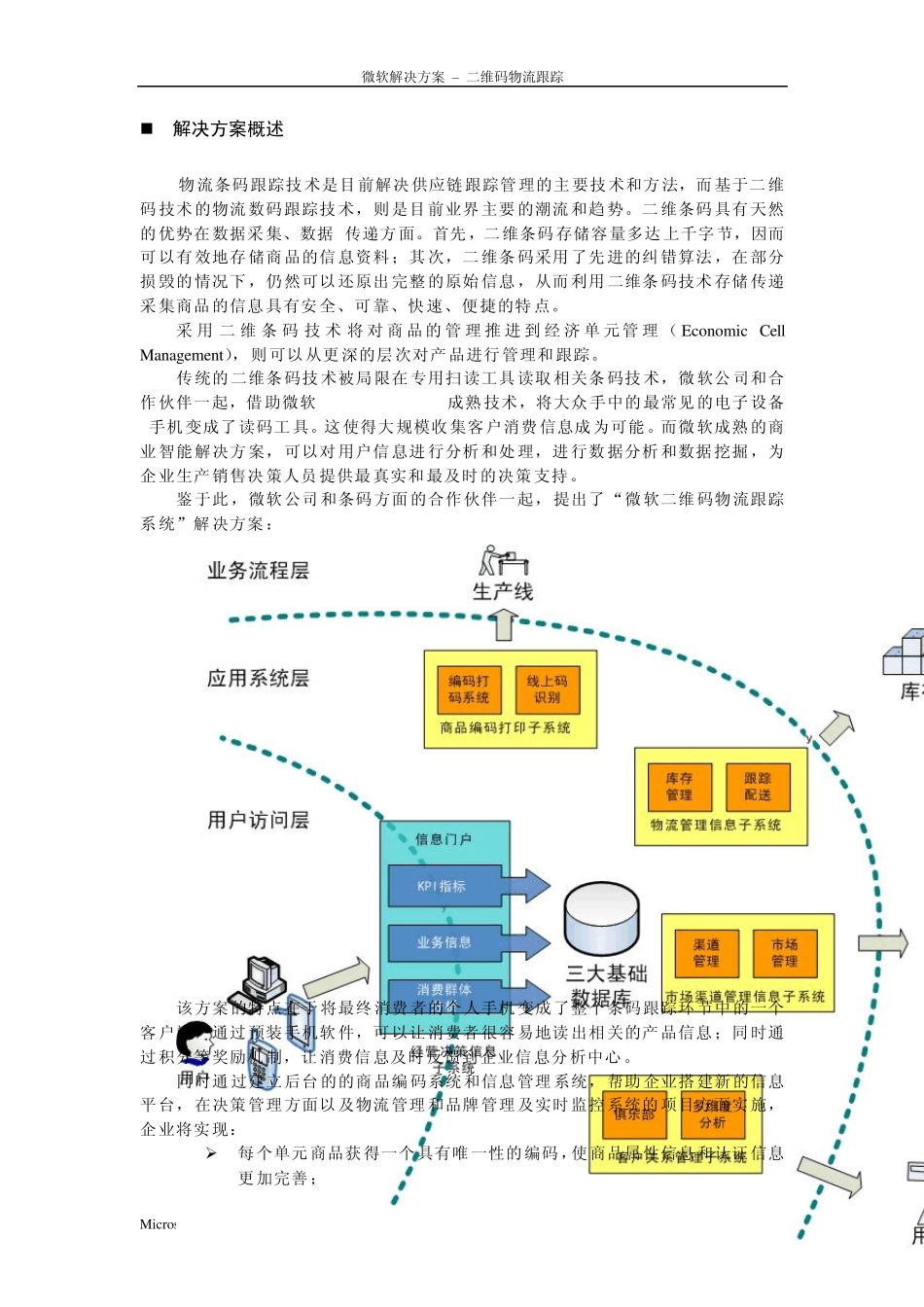 微软解决方案二维码物流跟踪v1.0_第2页