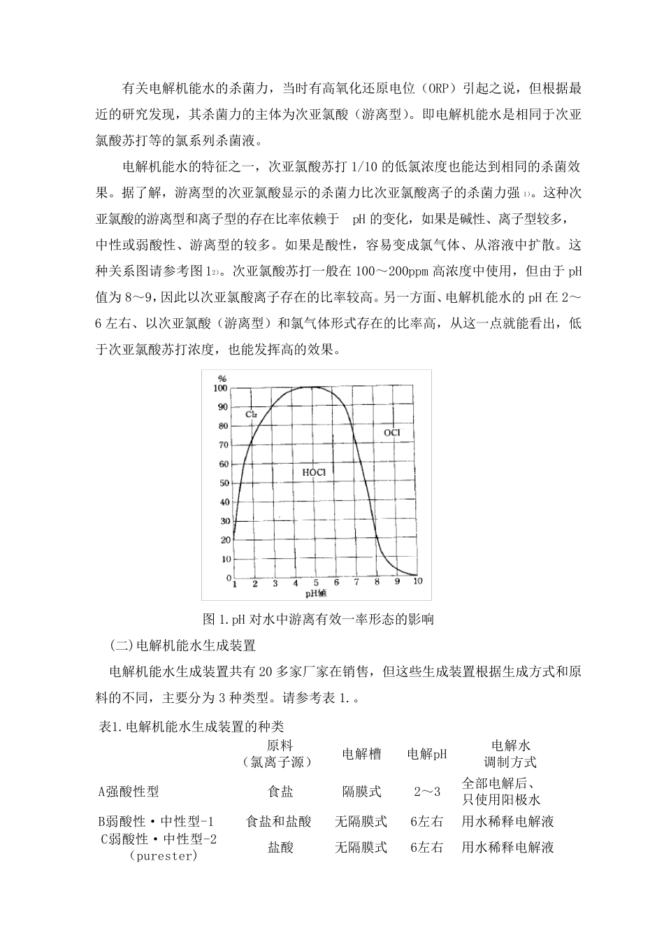 微酸性电解水介绍_第2页
