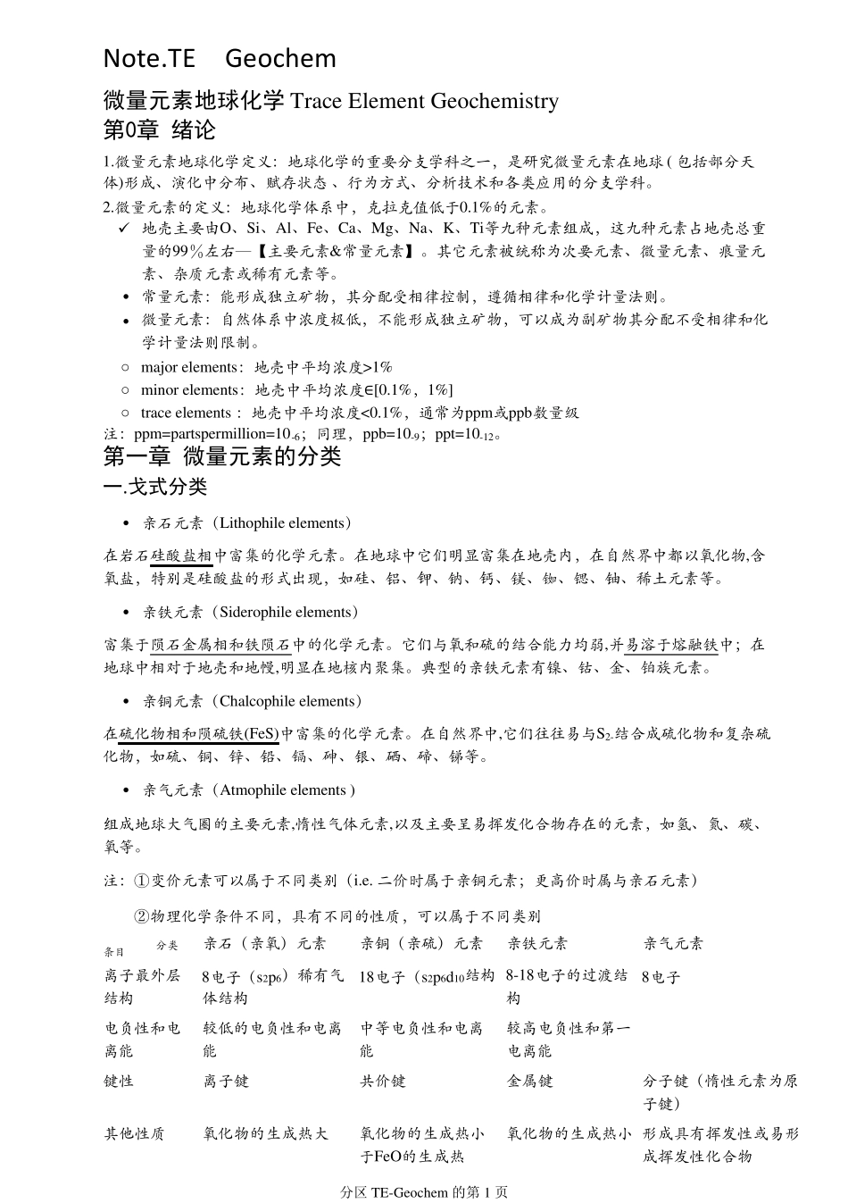 微量元素地球化学部分笔记_第1页
