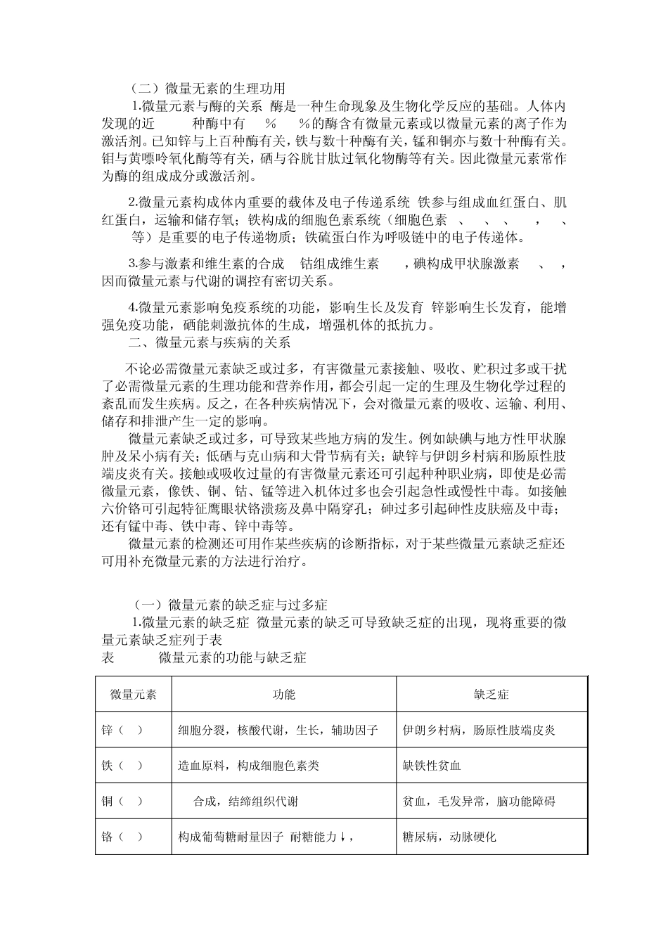 微量元素的作用及其与疾病的关系_第2页