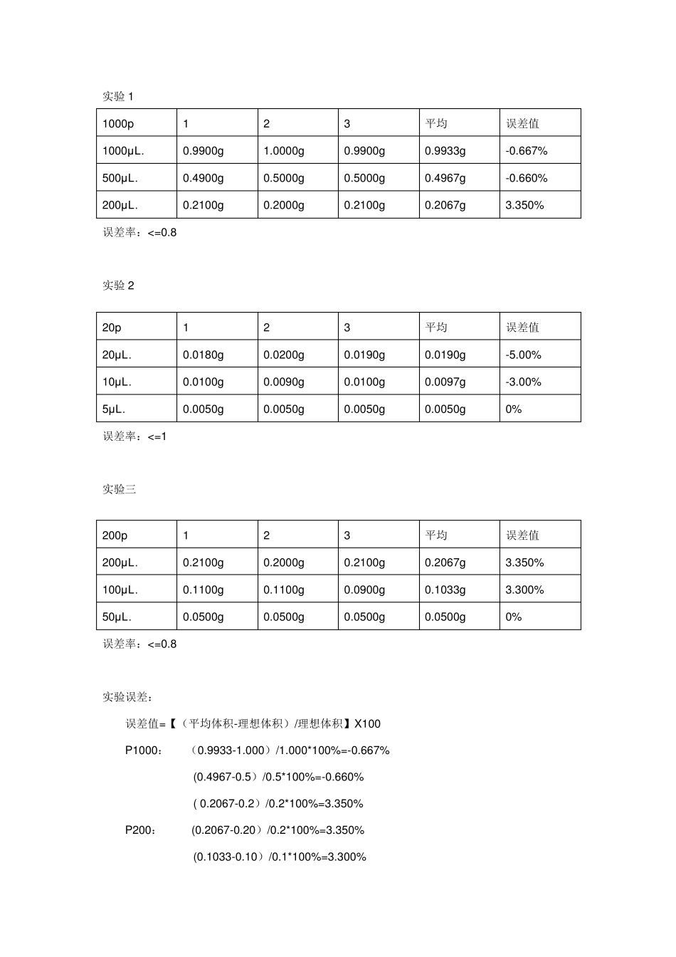 微量移液器的使用与校准_第3页