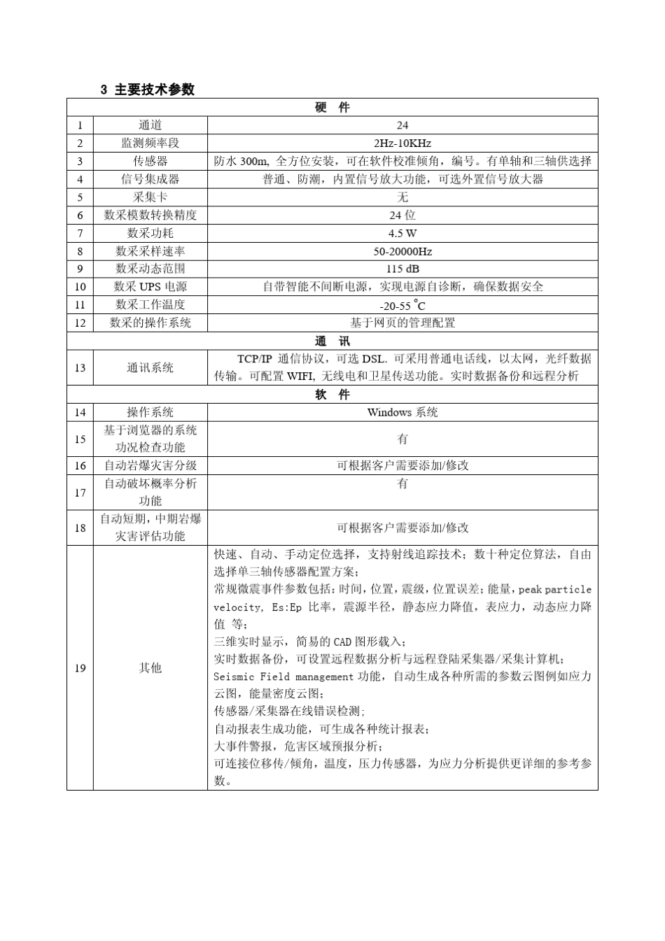 微震监测技术_第2页