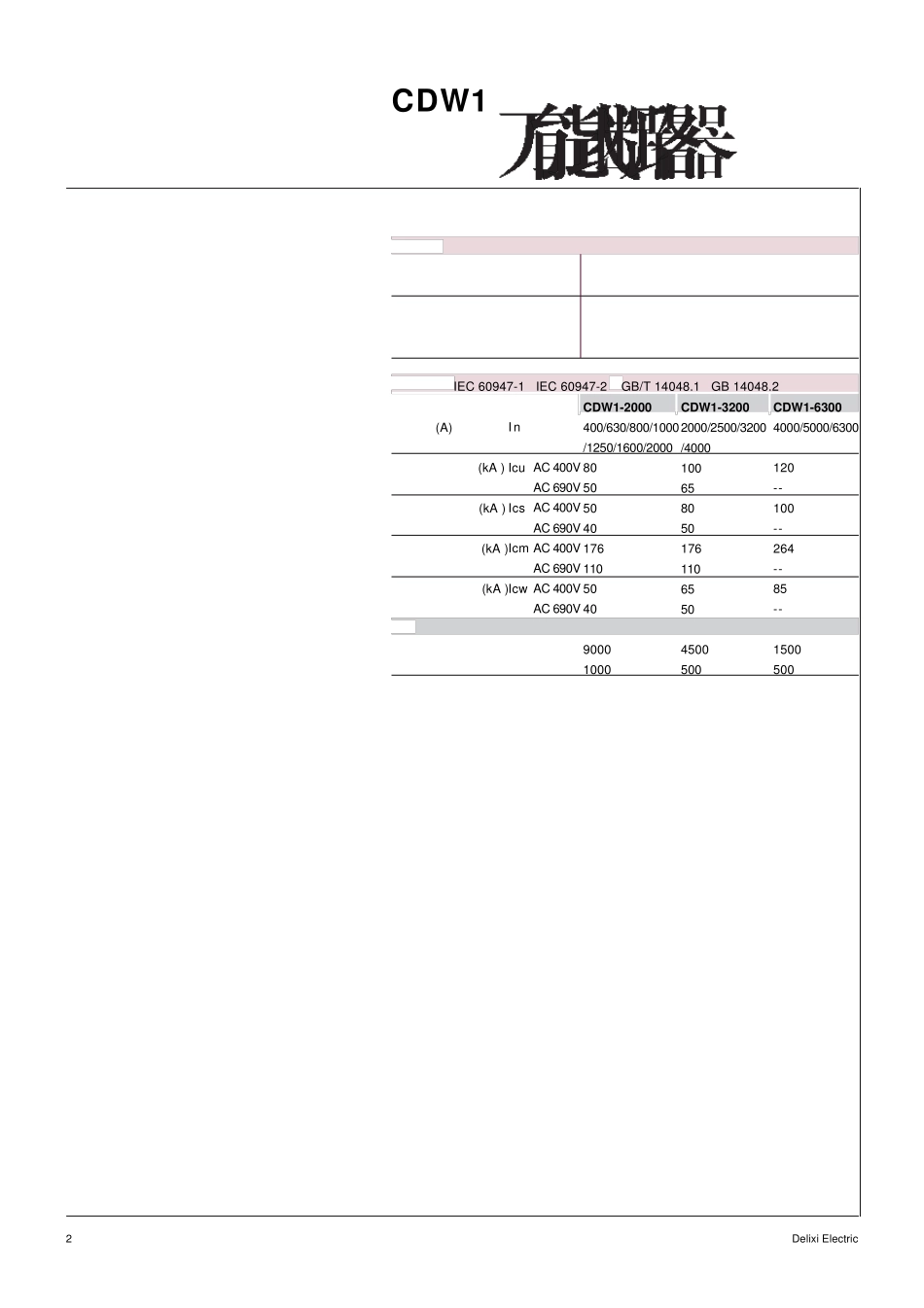 德力西CDW1断路器_第2页