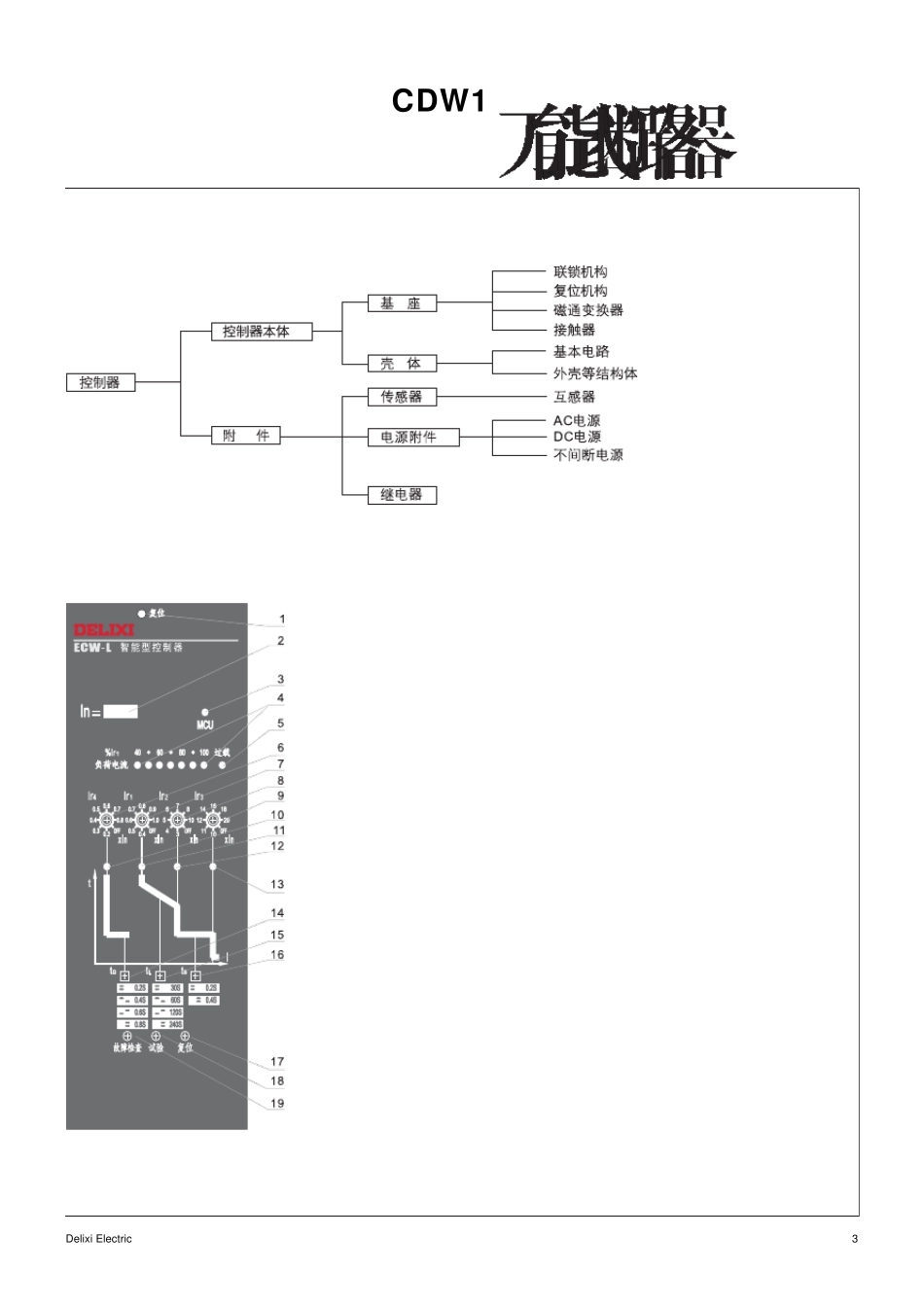 德力西CDW1断路器_第3页
